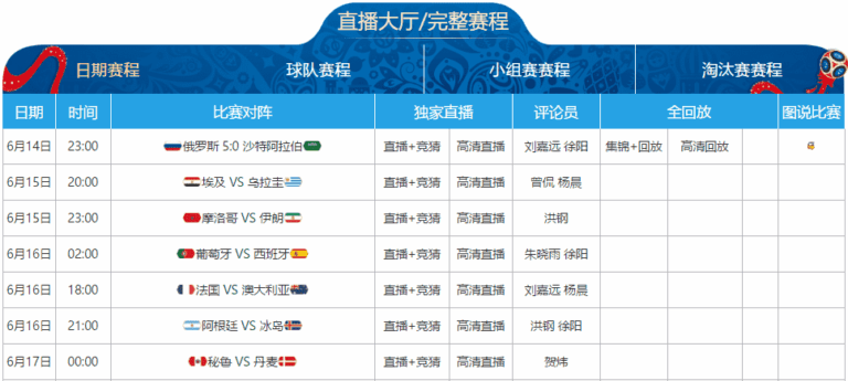 电讯报曝,图赫尔与本,怀特交流,彩5彩票,彩票平台,高频彩票,在线投注,彩票分析
