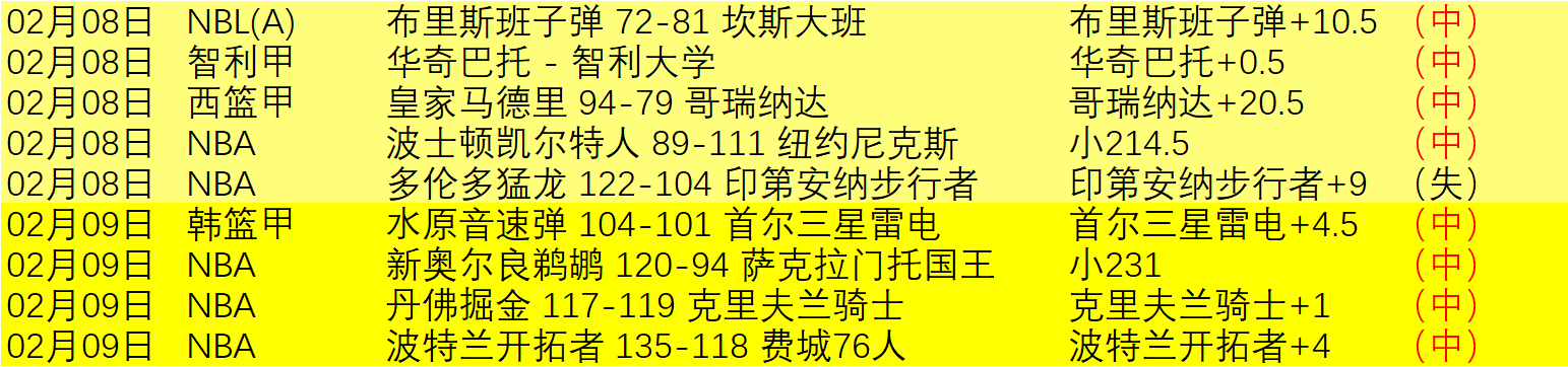 国足名单揭,新星跃升入,选引关注,彩5彩票,彩票平台,高频彩票,在线投注,彩票分析
