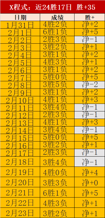崔永熙谈国,内球员面临,高强度训练,彩5彩票,彩票平台,高频彩票,在线投注,彩票分析