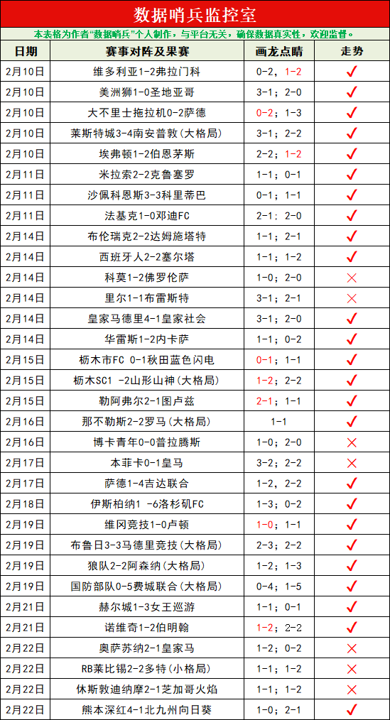 贾巴里史密,斯为女友毕,业照片感到,彩5彩票,彩票平台,高频彩票,在线投注,彩票分析