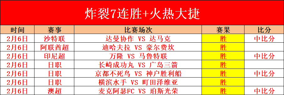 卡戴珊金姐,翘首以盼,东契奇亮相,彩5彩票,彩票平台,高频彩票,在线投注,彩票分析