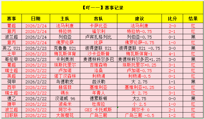 届全国运动,会乒乓球女,团成年组资,彩5彩票,彩票平台,高频彩票,在线投注,彩票分析