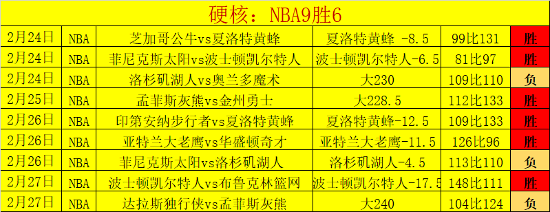 范志毅经典,瞬间回顾,传奇国脚,彩5彩票,彩票平台,高频彩票,在线投注,彩票分析