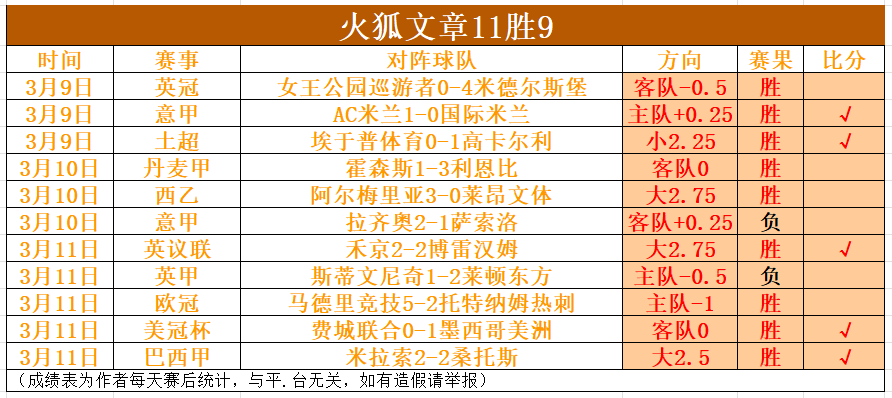 大乐透期号,专家推荐,质合分析及,彩5彩票,彩票平台,高频彩票,在线投注,彩票分析