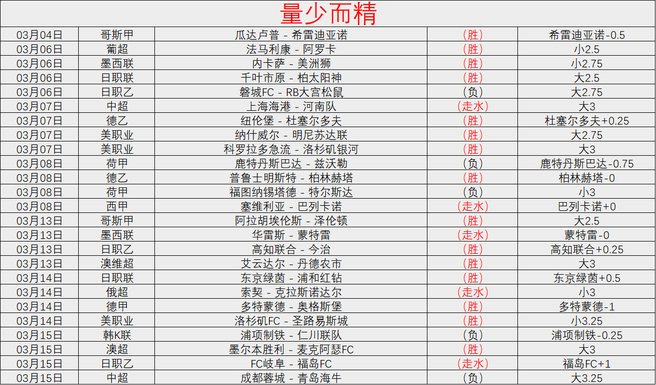 骑士挑战尼,克斯,近四连胜专,彩5彩票,彩票平台,高频彩票,在线投注,彩票分析