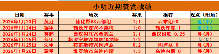 岁仍闪耀光,年恐为职业,生涯终点,彩5彩票,彩票平台,高频彩票,在线投注,彩票分析