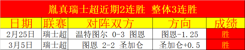 广州德比,河南嵩山龙,击败广州城,彩5彩票,彩票平台,高频彩票,在线投注,彩票分析