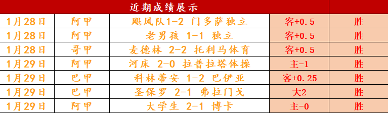 韦斯,布朗与前妻,莱恩离婚,彩5彩票,彩票平台,高频彩票,在线投注,彩票分析