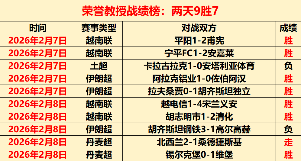 大乐透期号,专家推荐,文班亚马,彩5彩票,彩票平台,高频彩票,在线投注,彩票分析