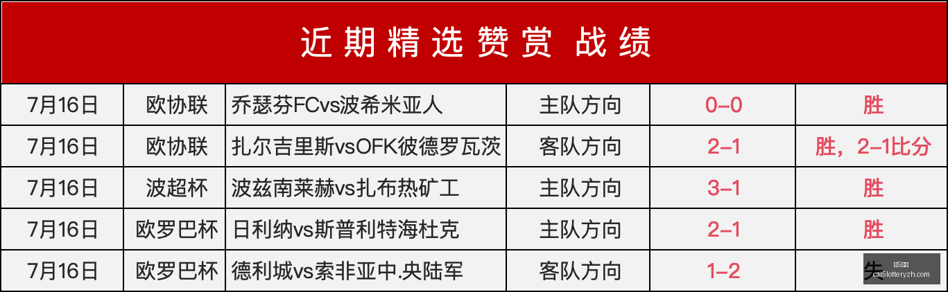 彩票,彩5彩票,彩票平台,彩5彩票,彩票平台,高频彩票,在线投注,彩票分析