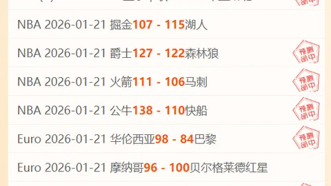 英格兰球迷心目中的首发：凯恩领阵，拉什福德与戈登搭档锋线
