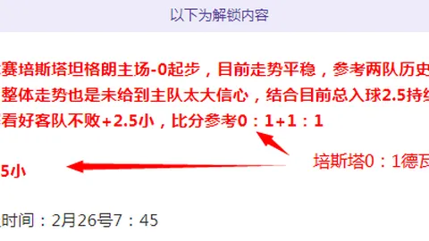 英格兰2025世界杯前瞻