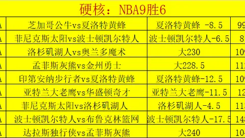 范志毅经典瞬间回顾：传奇国脚，助力国足冲击世界杯之路？