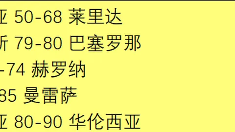 NBA专家解读：灰熊vs开拓者比赛推荐