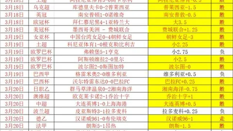 赵继伟底线果断突破，三分制胜助力CBA夺冠