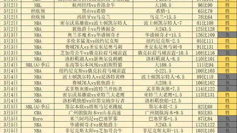 大乐透投注攻略：专家推荐质合分析与前区十码
