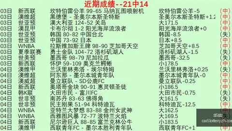 彩5彩票，彩票分析， 063634