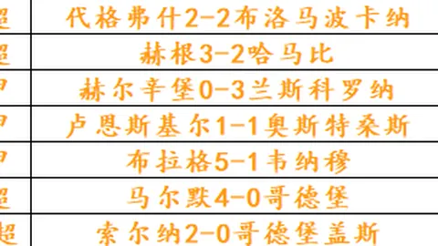 彩5彩票，高频彩票， 064400