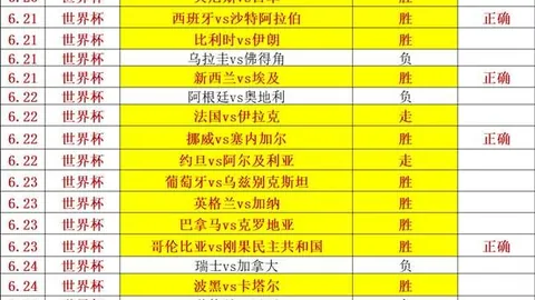 彩5彩票，高频彩票， 070502 9