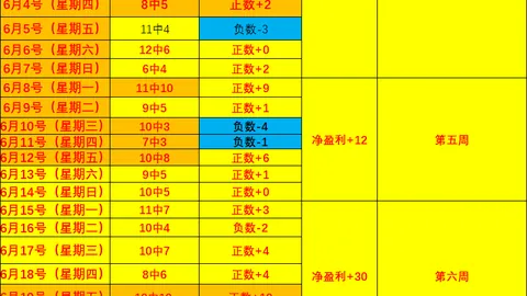 彩5彩票 070405